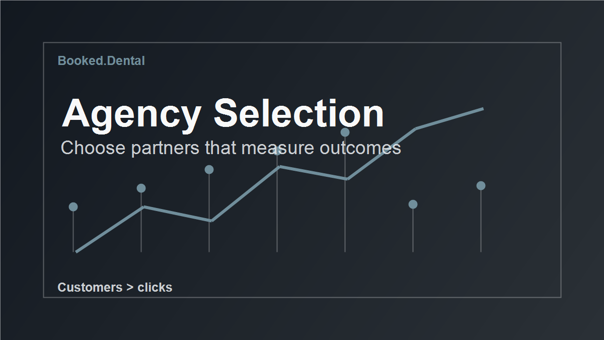 Dental agency evaluation checklist focused on ROI and lead quality