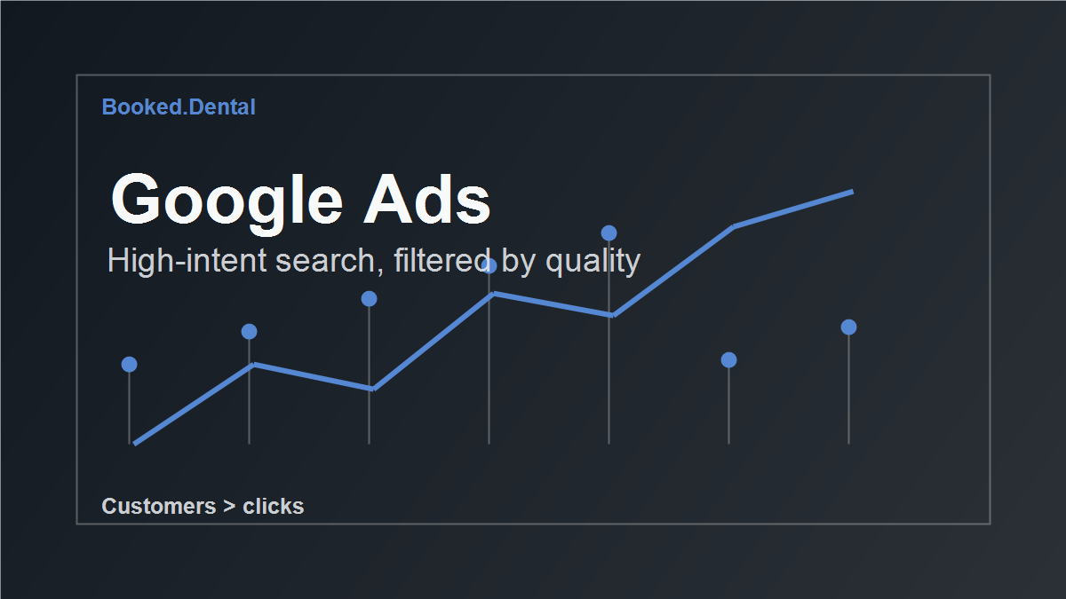 Google Ads and Meta Ads comparison for dentists focused on patient quality