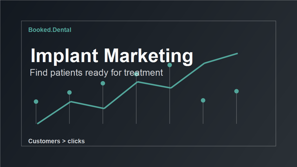 Dental implant lead generation system filtering high-value patient opportunities